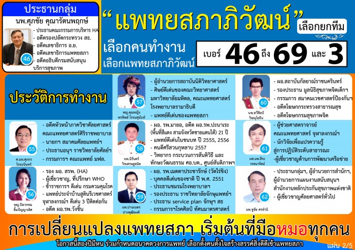 กลุ่มแพทยสภาภิวัฒน์ p3